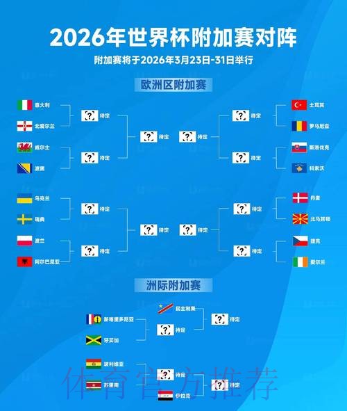 2026世界杯比赛结果是否免费