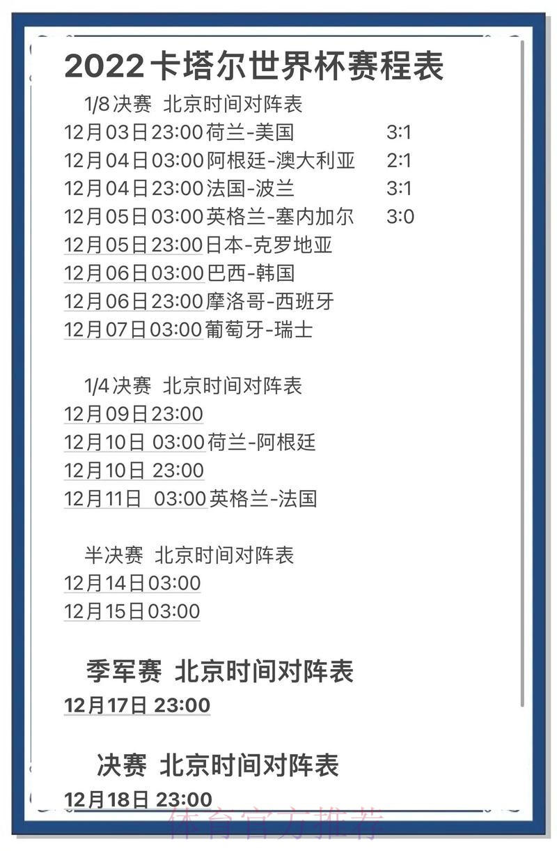 世界杯比分平台热门趋势分析与推荐